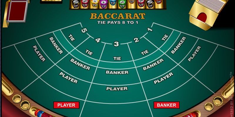 Bí Quyết Chơi Baccarat Hiệu Quả Tại Nhà Cái 188BET Cực Hay 2 Giới thiệu sơ lược về sân chơi Baccarat tại 188BET